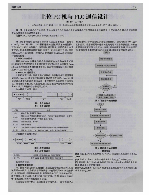 上位PC机与PLC通信设计