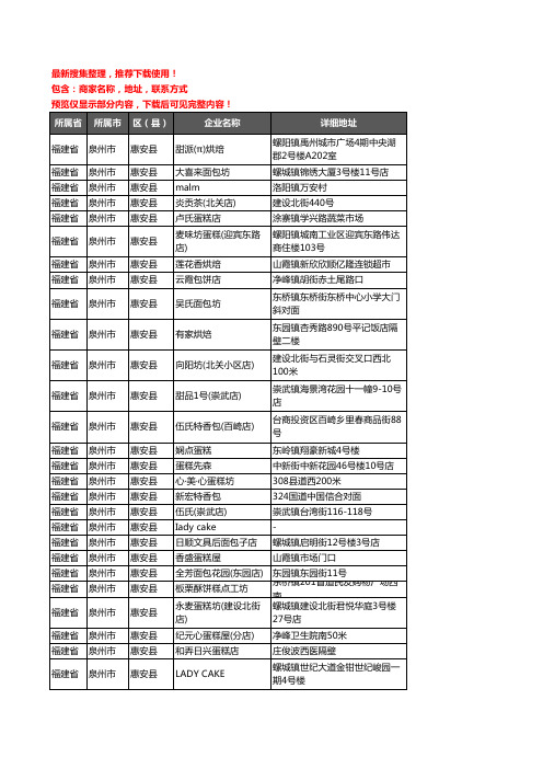 新版福建省泉州市惠安县蛋糕房企业公司商家户名录单联系方式地址大全184家
