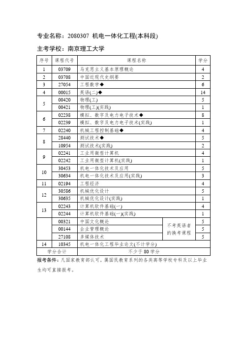 专业名称机电一体化工程本科段