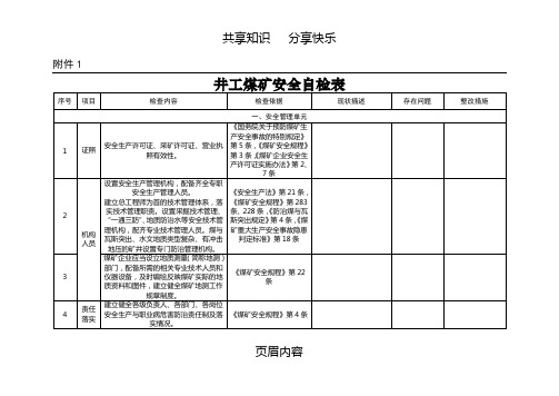 2017井工煤矿安全体检表