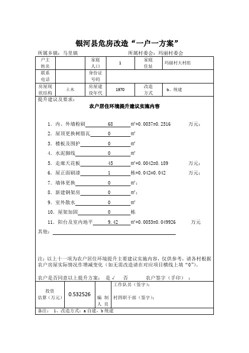 乡村危房改造“一户一方案”实施验收表(样板)
