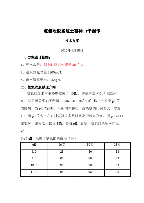 氨氮吹脱塔方案