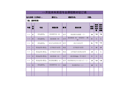英语专业课程教材征订表excel模板