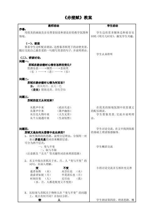 语文必修1苏教版第四专题第三课《赤壁赋》教案1