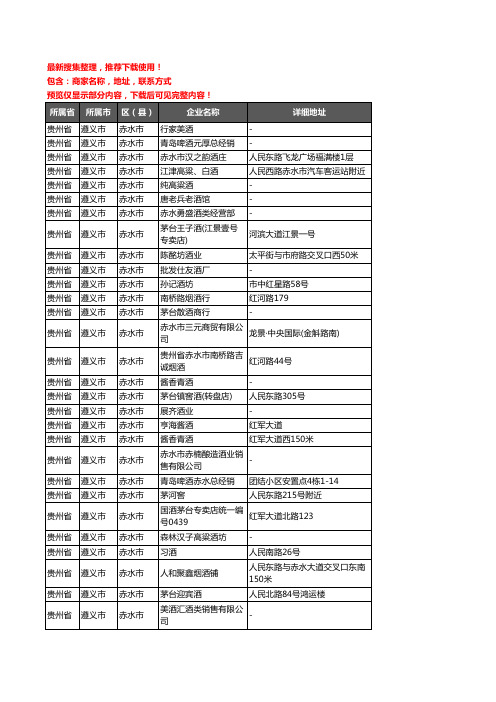 新版贵州省遵义市赤水市酒水批发企业公司商家户名录单联系方式地址大全196家