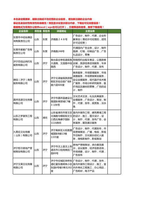 新版全国广告代理工商企业公司商家名录名单联系方式大全219家