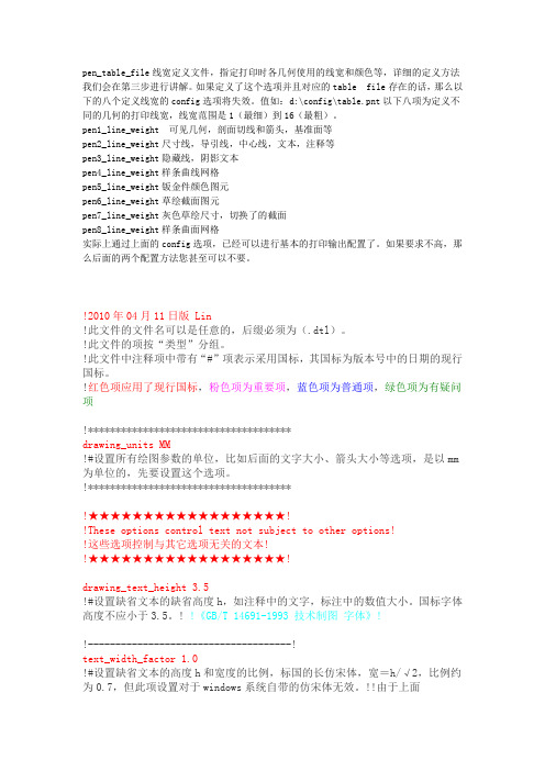 Creo_工程图配置文件_dtl_超详解