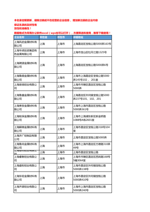 2020新版上海上海市铝板企业公司名录名单黄页联系方式大全51家