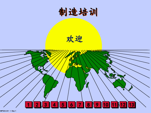 BPCS的ERP培训部分资料制造培训