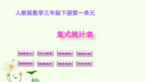 三年级下册数学课堂课件-复式统计表(人教版)(12张)