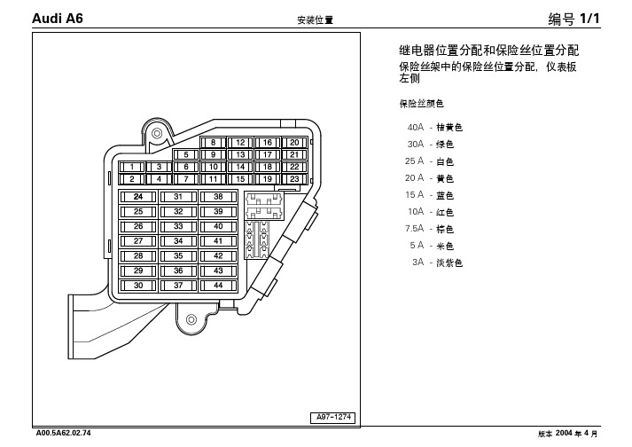 款奥迪Audi A6保险丝说明