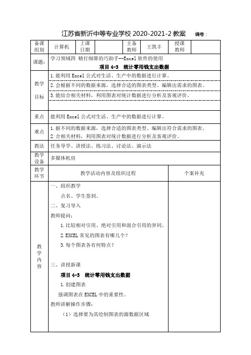 项目4-3统计零用钱支出数据2