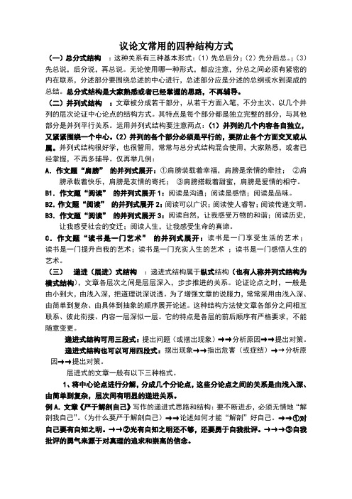 议论文常用的四种结构方式