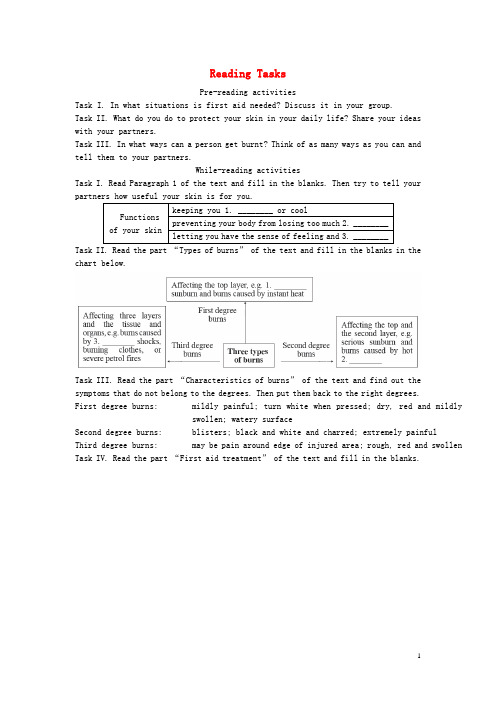 高中英语Unit5ReadingTasks练习新人教版必修5