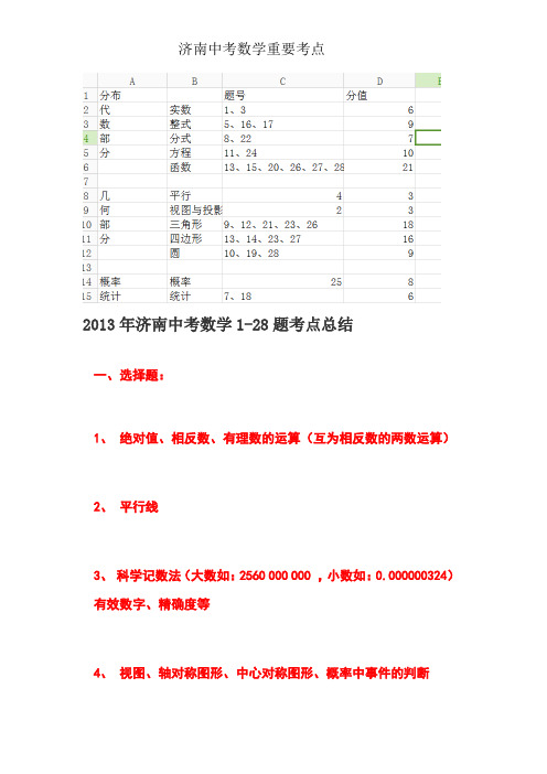 济南中考数学考点