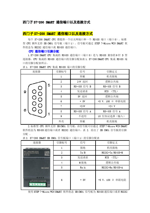 西门子S7-200 SMART 通信端口以及连接方式