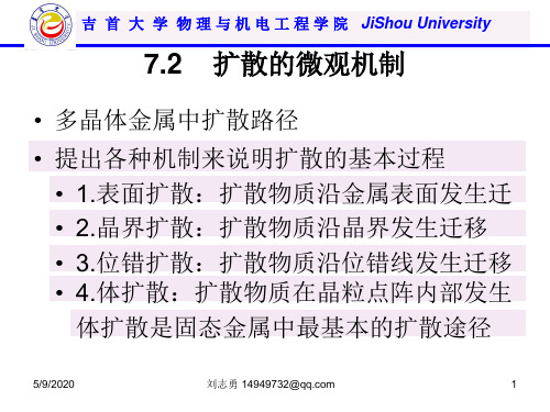 7.2 固体材料中的原子扩散机制、扩散系数及影响因素