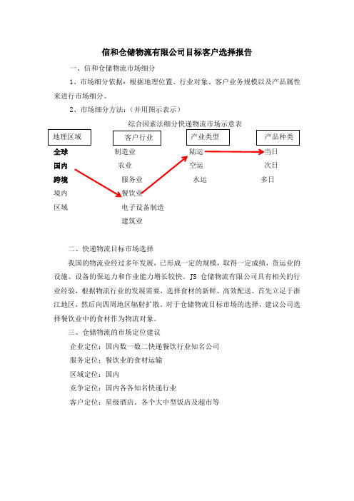物流市场目标客户选择