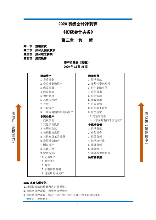 《初级会计实务》第3章 学习总结