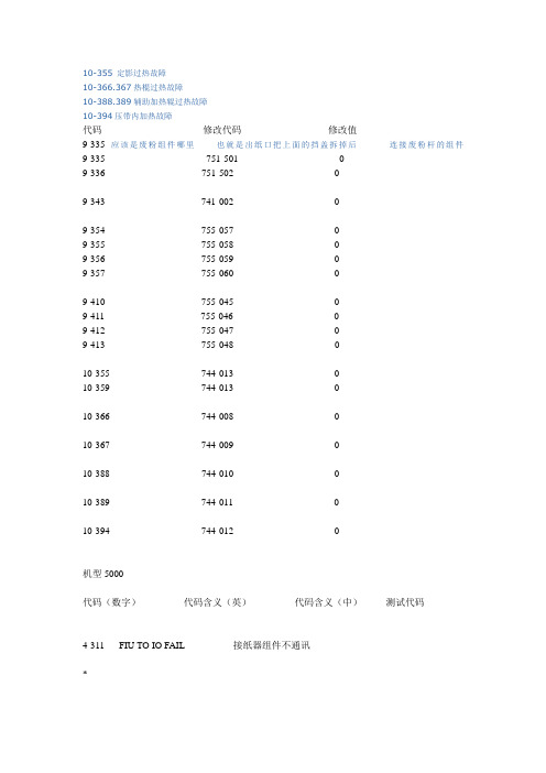 施乐8000常见代码及中文解释