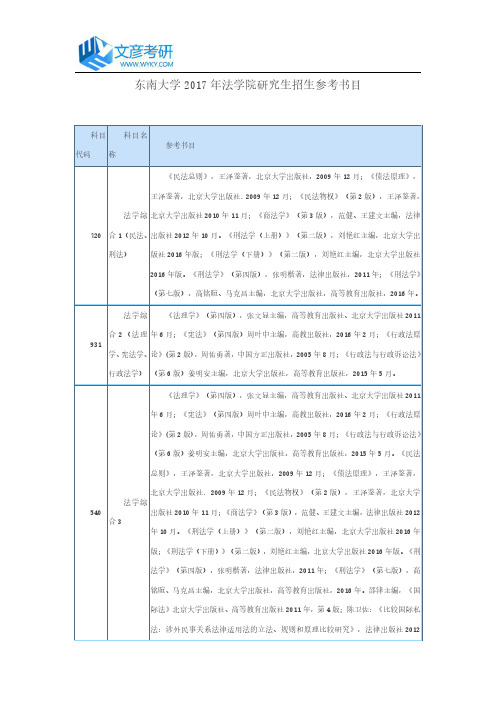 东南大学2017年法学院研究生招生参考书目