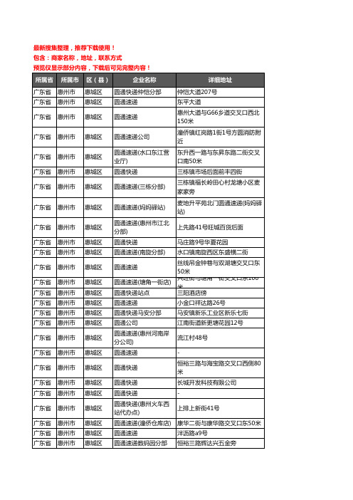 新版广东省惠州市惠城区圆通快递企业公司商家户名录单联系方式地址大全32家