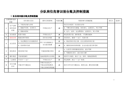 风险危害台帐及控制措施(夏季)