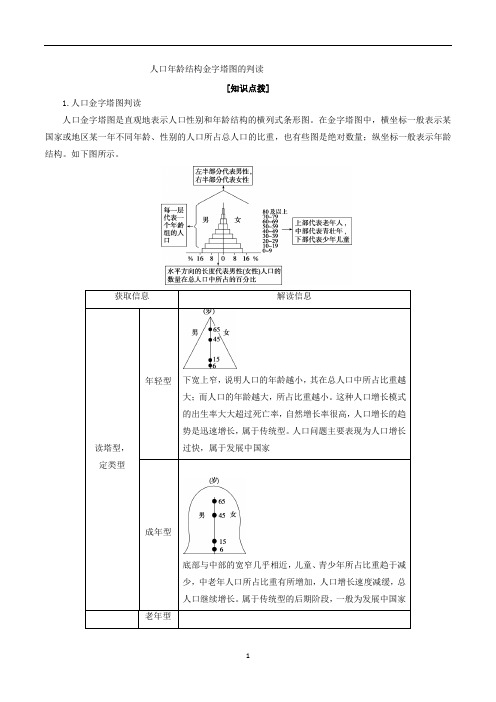 高考地理专题3.9 人口年龄结构金字塔图的判读-解图释含义含解析