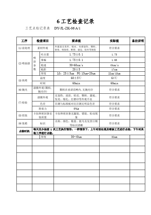 6工艺检查记录
