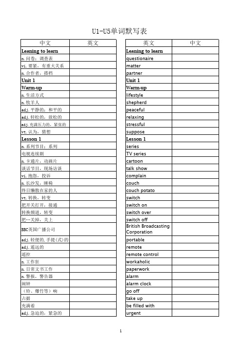 U1-U5单词默写表