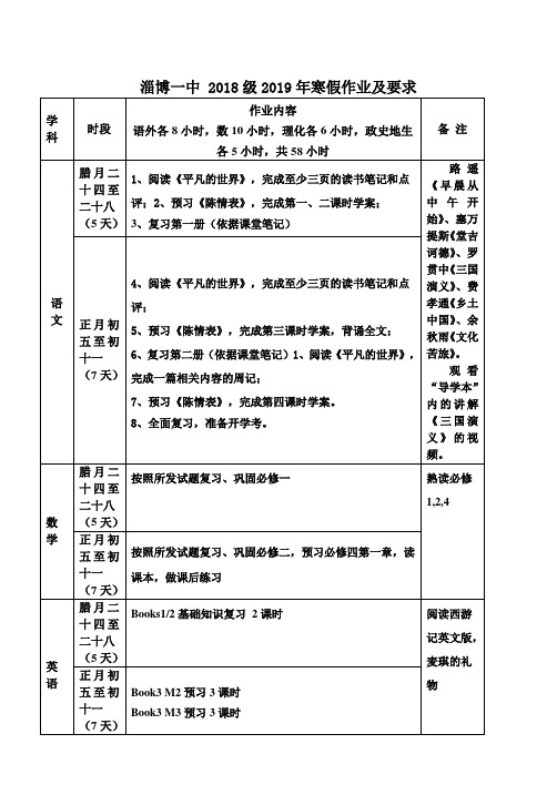 淄博一中2018级2019年寒假作业及要求