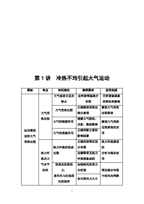 2021高考地理精准大一轮复习新高考地区专用讲义：第2章 第1讲 冷热不均引起大气运动