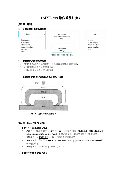 LINUX操作系统_复习资料