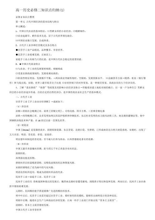 高一历史必修二知识点归纳