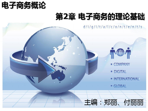 第2章电子商务的理论基础