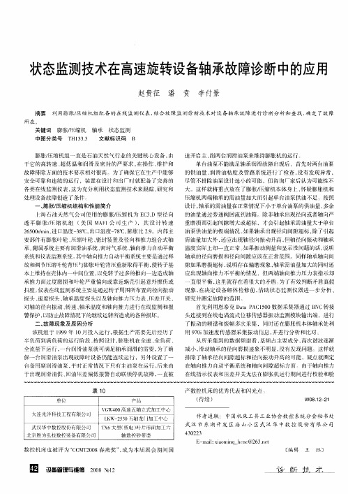 状态监测技术在高速旋转设备轴承故障诊断中的应用
