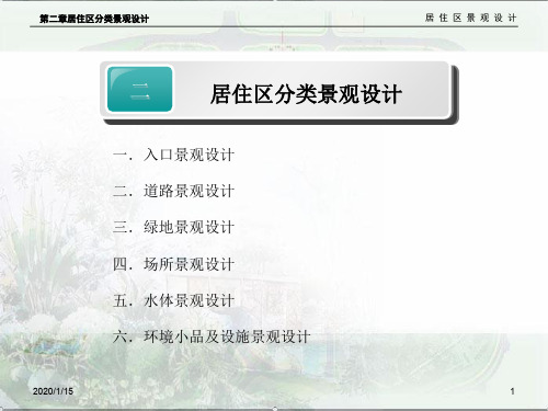 居住区景观设计二分类景观：入口
