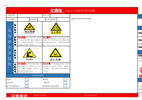 有限空间作业安全告知牌及警示标志