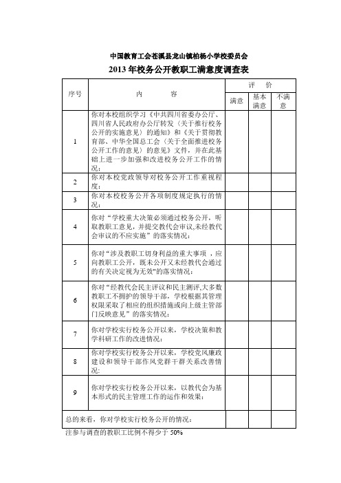 校务公开满意度调查表【范本模板】