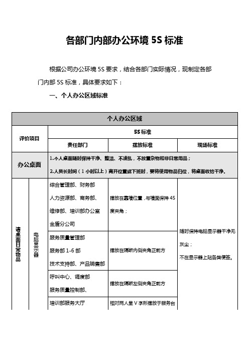 各部门内部办公环境5S标准1