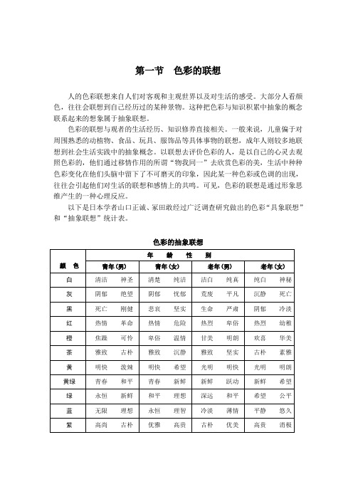 数字色彩(5.1.2)--色彩的联想