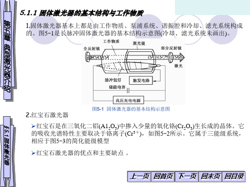固体激光器的基本结构与工作物质