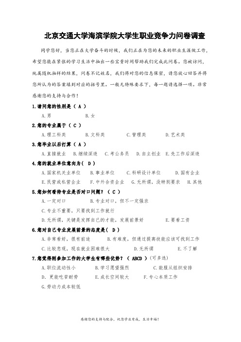 大学生职业竞争力调查问卷