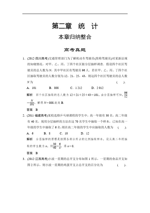 高中数学(人教A版)必修3--第二章  统计 高考真题