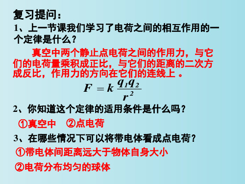 电场强度 教学PPT课件