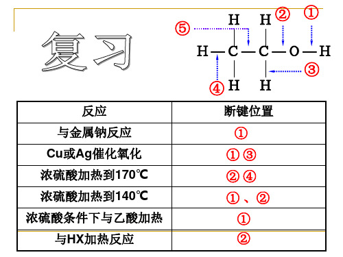 酚