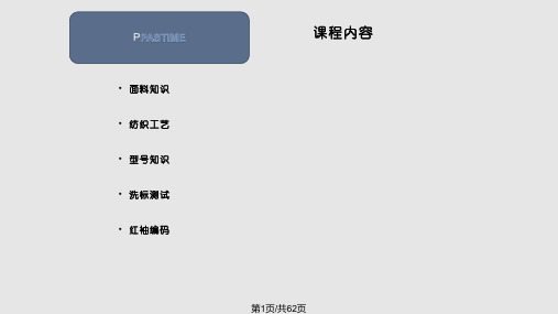 服装面料基础知识销售员必备的服装知识PPT课件