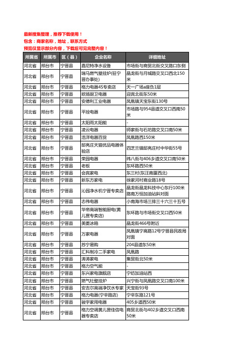 新版河北省邢台市宁晋县家用电器企业公司商家户名录单联系方式地址大全320家