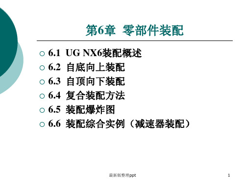 UG全部教程ppt课件