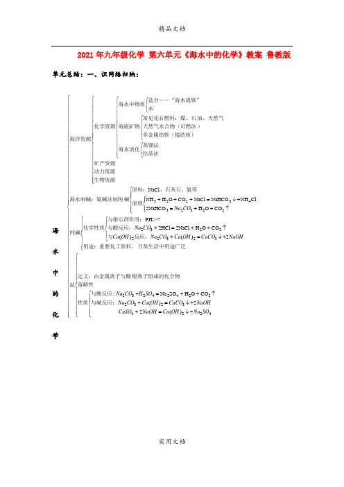 2021年九年级化学 第六单元《海水中的化学》教案 鲁教版